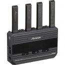 Приемник Accsoon CineView Quad RX видеосендера