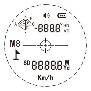 Лазерный дальномер Veber 6x22 LR 1500