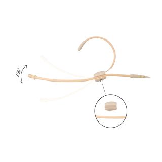 Микрофон головной GreenBean VoiceHead VH3 flesh S-Jack