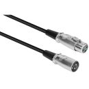 XLR-аудиокабель Boya XLR-C3 - 3 м.