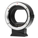 Адаптер Viltrox EF-EOS R для объективов Canon EF